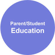 parent/student education